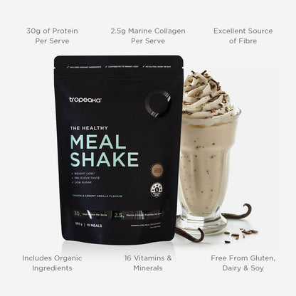 The Healthy Meal Shake