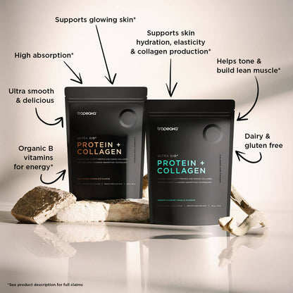 Protein + Collagen